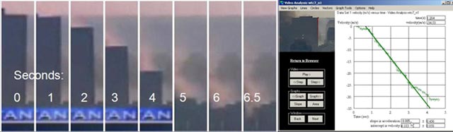 wtc7-collapse-frames-w-freefall-graph