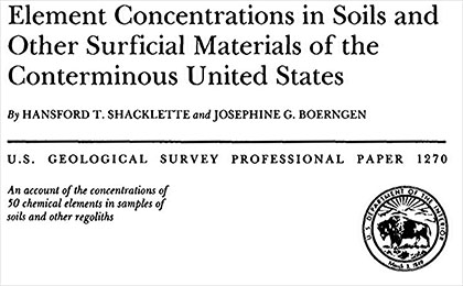 mn sm usgs element concentrations us e922e