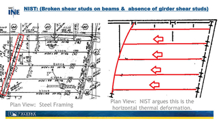 Slide 15: NIST: (Broken shear studs on beams & absence of girder shear studs)