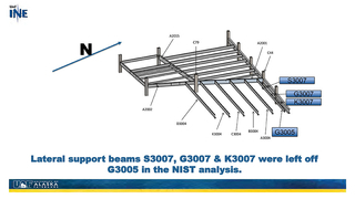 Slide 36: Lateral support beams S3007, G3007 & K3007 were left off G3005 in the NIST analysis.