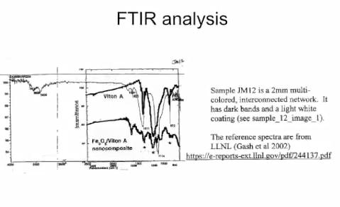 KevinRyan ftir911 10b3c