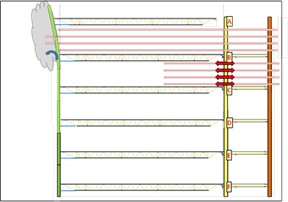 figure6