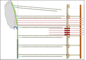 figure7