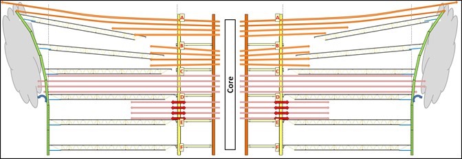 figure9