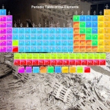 Review of Atomic Elements Found at the World Trade Center