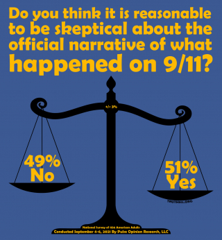 Do you think it is reasonable to be skeptical? 9/11 Poll Results