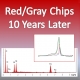 Red/Gray Chips, 10 Years Later